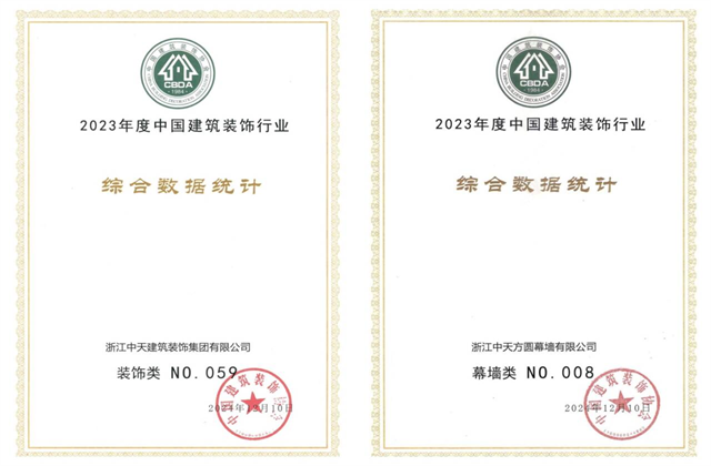 太阳成集团tyc151cc装饰集团位列2023年度中国建筑装饰企业百强59位、幕墙百强第8位